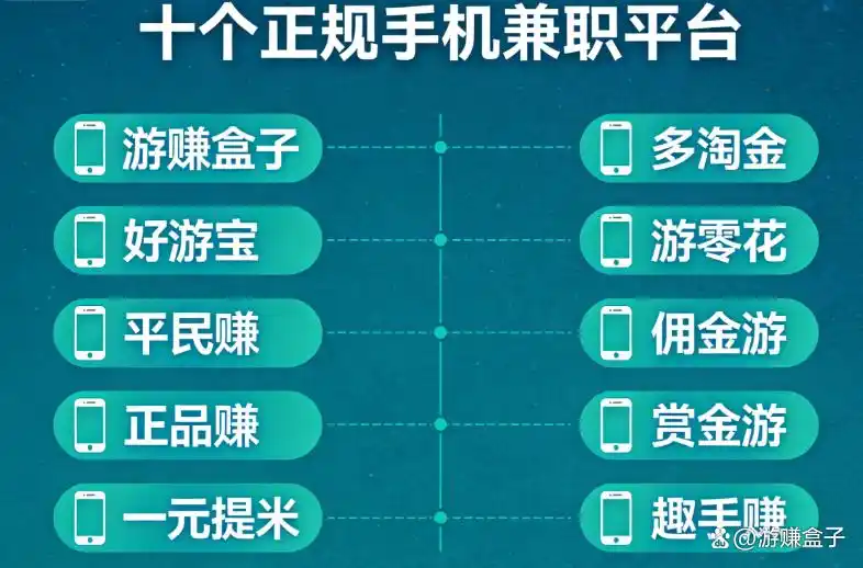 下班后想做手机兼职？这10个正规平台亲测靠谱无套路