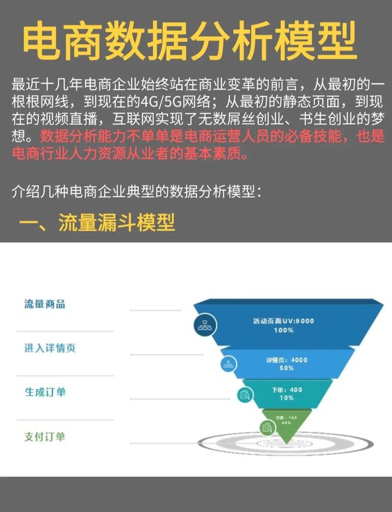 大数据交易是什么意思?一文带你了解其在多行业的应用价值(图2) 大数据交易是什么意思?一文带你了解其在多行业的应用价值(图2)