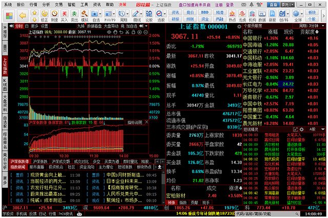 同花顺炒股软件下载：功能强大，助你把握市场行情，实现财富增值(图1)