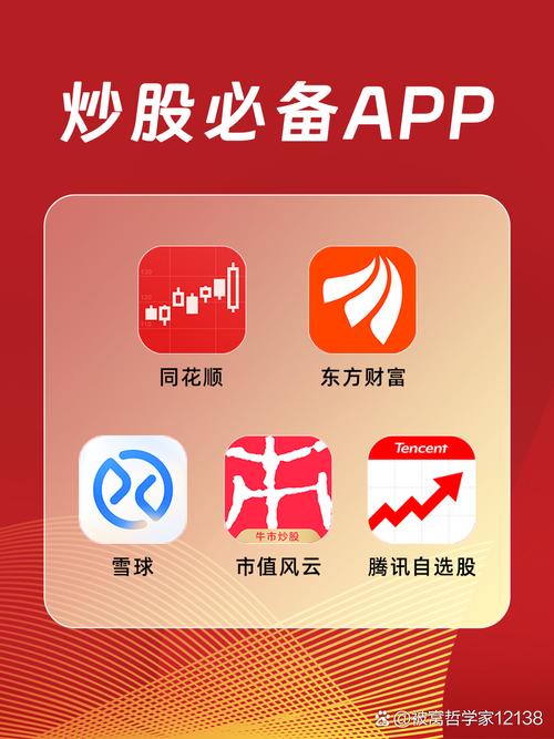 同花顺炒股软件下载：功能强大，助你把握市场行情，实现财富增值(图2)