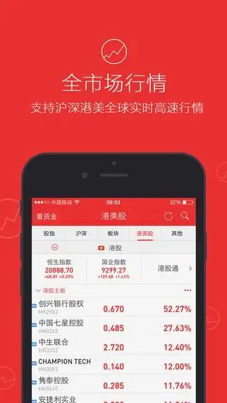 同花顺炒股软件至尊版下载!享特权,功能强,助你炒股盈利(图4) 同花顺炒股软件至尊版下载!享特权,功能强,助你炒股盈利(图4)