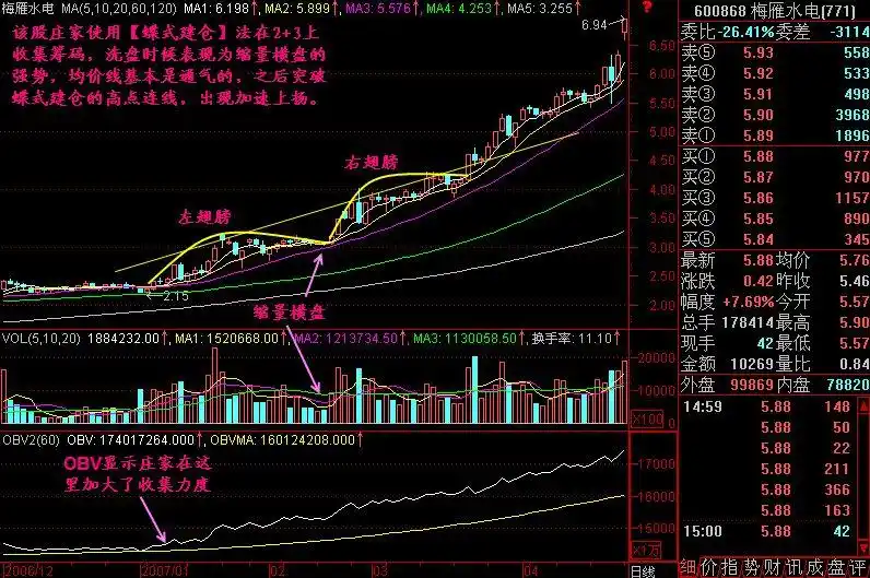 投资开悟标志：分清能力与运气，掌握投资核心要点(图13)