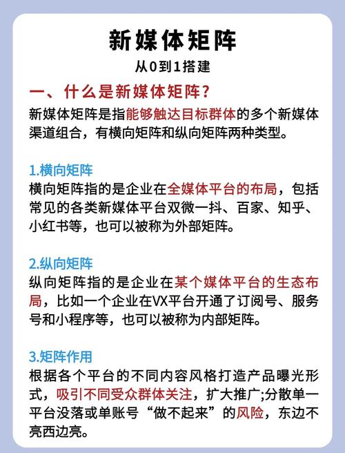 找股民资源有啥妙招？社交媒体、论坛活动等方法全在这儿了(图3)