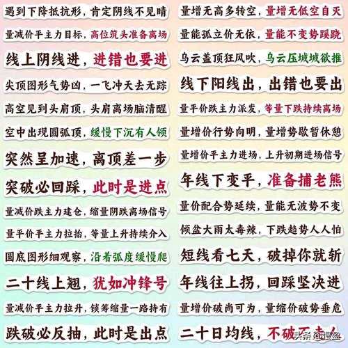 散户炒股进阶秘籍:学会忍耐,突破股市困境成高手(图1) 散户炒股进阶秘籍:学会忍耐,突破股市困境成高手(图1)