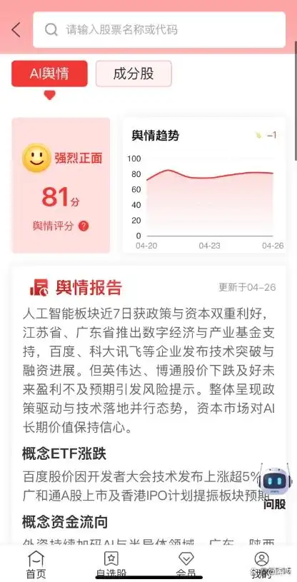 炒股血泪教训大公开!十条铁律助你少亏70%(图7) 炒股血泪教训大公开!十条铁律助你少亏70%(图7)