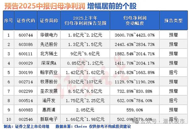 中国中冶股票资金主力持仓技术面及公司简介分析
