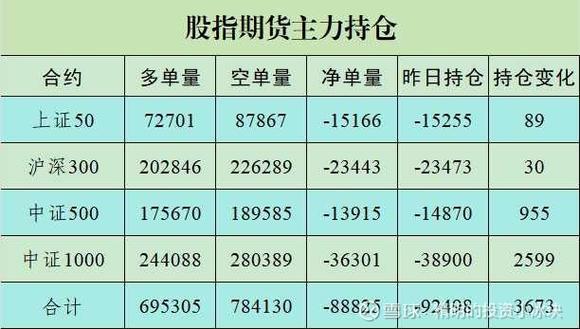 中国中冶股票资金主力持仓技术面及公司简介分析(图2) 中国中冶股票资金主力持仓技术面及公司简介分析(图2)