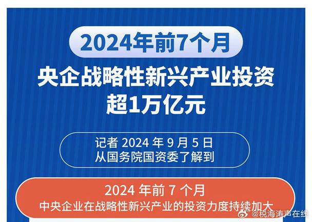 2026年中国经济转型，投资股票市场或获超额回报(图1)