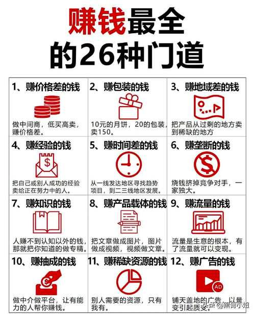 魔力学堂密道赚钱攻略，花20金进密道竟能赚翻(图1)