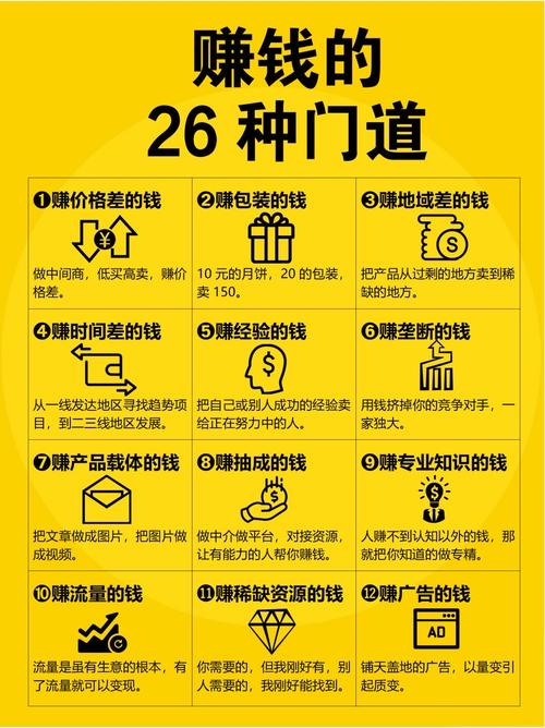 揭秘!去年那些看似免费吃外卖还能赚钱的门道(图7) 揭秘!去年那些看似免费吃外卖还能赚钱的门道(图7)