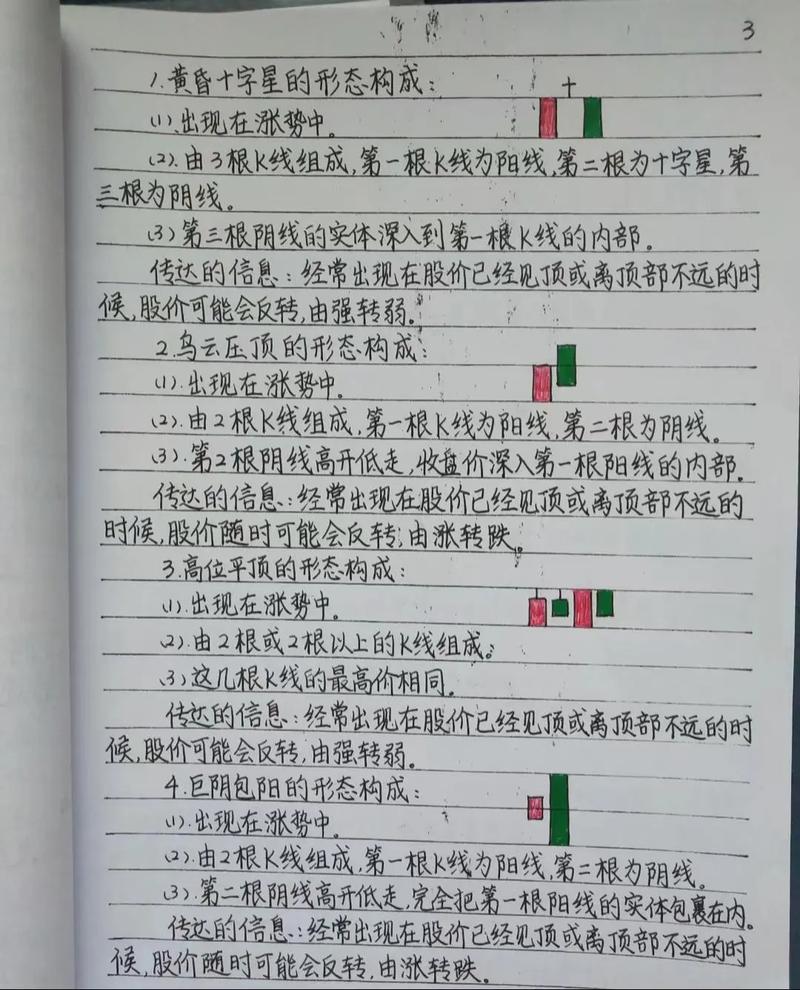 学炒股避坑K线速成书，选对书从对阅读和研究公司感兴趣开始(图4)
