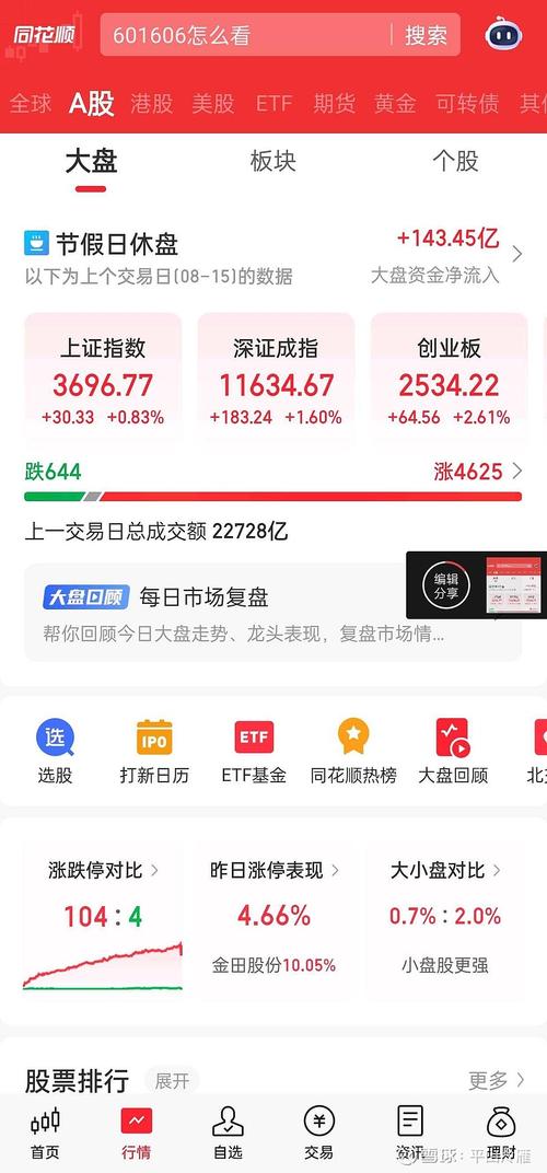 手机炒股用啥软件好?老牌同花顺功能超强大,股民都爱(图6) 手机炒股用啥软件好?老牌同花顺功能超强大,股民都爱(图6)