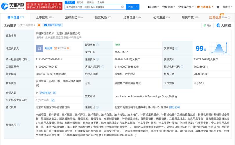 西部证券是今年最倒霉的券商吗？乐视网因违规现被重罚(图2)