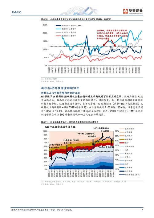 2009年招商证券中期投资策略报告会:探讨A股市场走向(图2) 2009年招商证券中期投资策略报告会:探讨A股市场走向(图2)