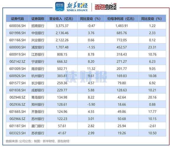 昊志机电时隔三月修正年报业绩预告，净利润大幅下降遭监管(图1)