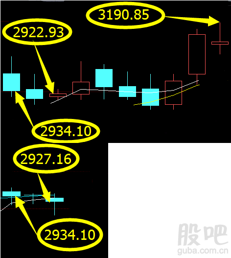 东方网络业绩预告修正下降，原因竟是这三方面(图1)