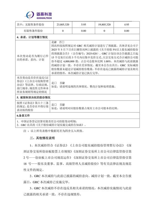 华远地产股东首创阳光减持股份计划，是利好还是利空？(图1)