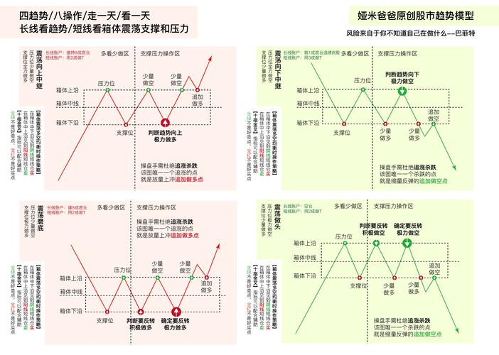 股票投资机会：水泥板块及建材 ETF 相关分析与推荐(图2)