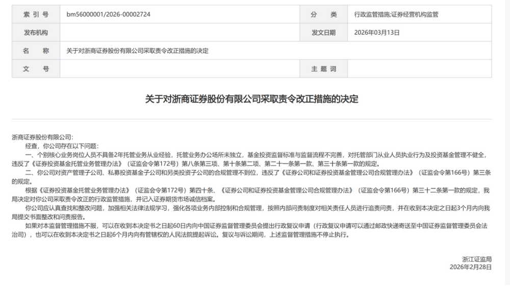 浙江证监局连发罚单,直指券商从业人员执业规范及机构合规问题(图1) 浙江证监局连发罚单,直指券商从业人员执业规范及机构合规问题(图1)