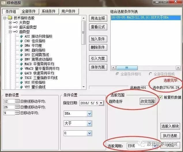趋势好的股票选股方法,周月线 MACD 走好后日线回调买入技巧(图11) 趋势好的股票选股方法,周月线 MACD 走好后日线回调买入技巧(图11)