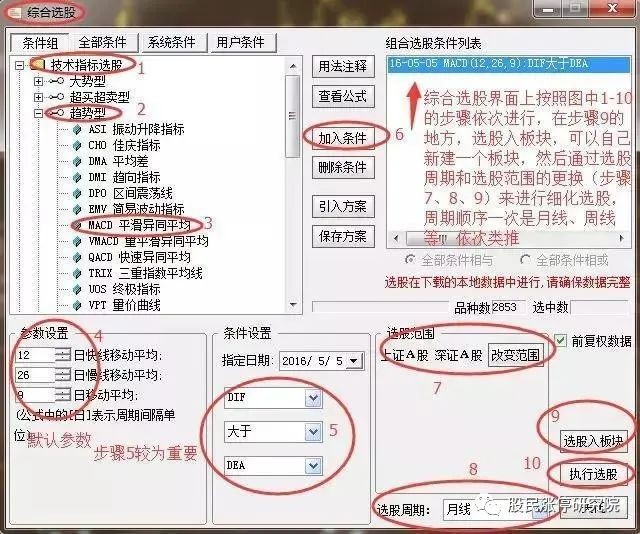 趋势好的股票选股方法,周月线 MACD 走好后日线回调买入技巧(图7) 趋势好的股票选股方法,周月线 MACD 走好后日线回调买入技巧(图7)