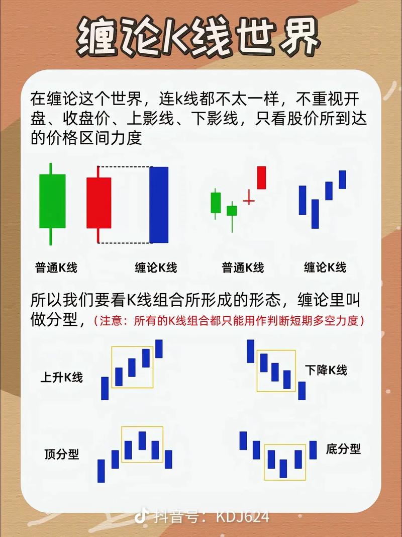 新手炒股入门指南:必备知识+学习思路+实战技巧全解析(图2) 新手炒股入门指南:必备知识+学习思路+实战技巧全解析(图2)