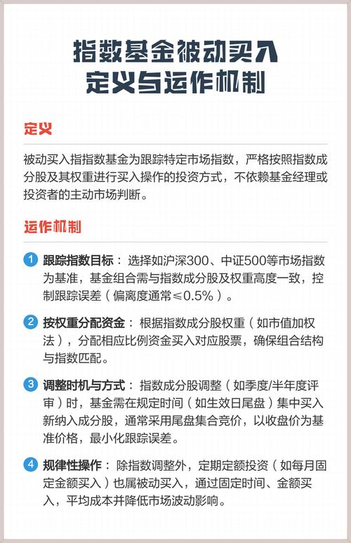 股民求指数基金知识讲解,指数基金运作原理全揭秘(图2) 股民求指数基金知识讲解,指数基金运作原理全揭秘(图2)