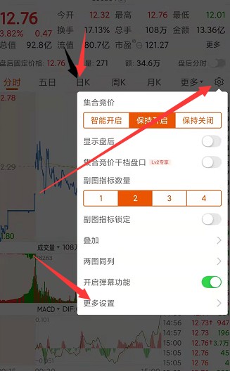股票行情分析:主流指数表现及均线金叉选股胜率探讨(图8) 股票行情分析:主流指数表现及均线金叉选股胜率探讨(图8)