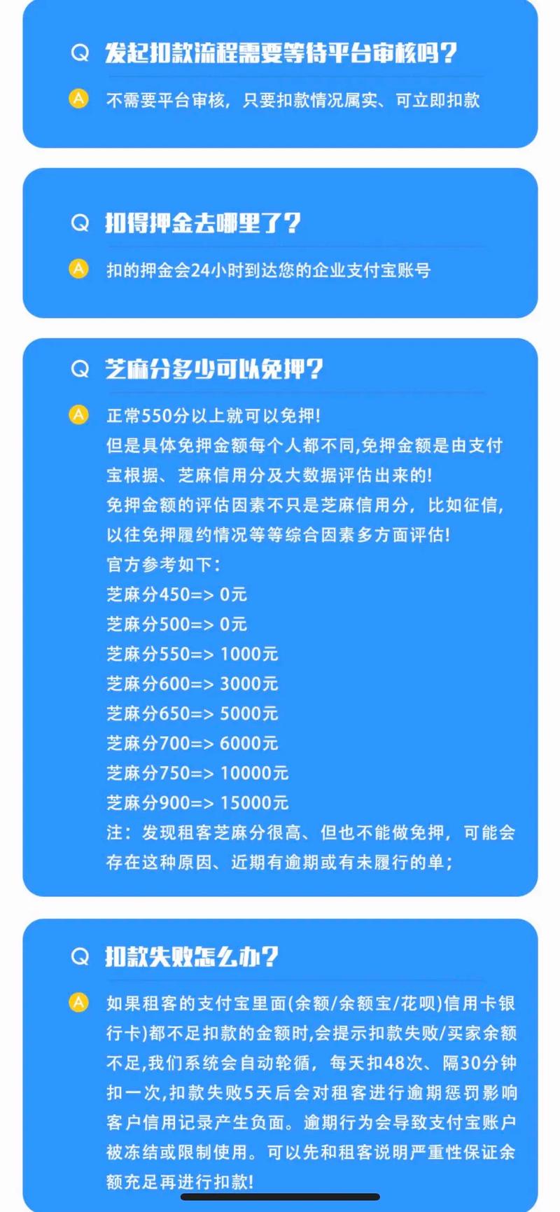 蚂蚁短租入驻条件:芝麻信用分达标可免押金(图1) 蚂蚁短租入驻条件:芝麻信用分达标可免押金(图1)