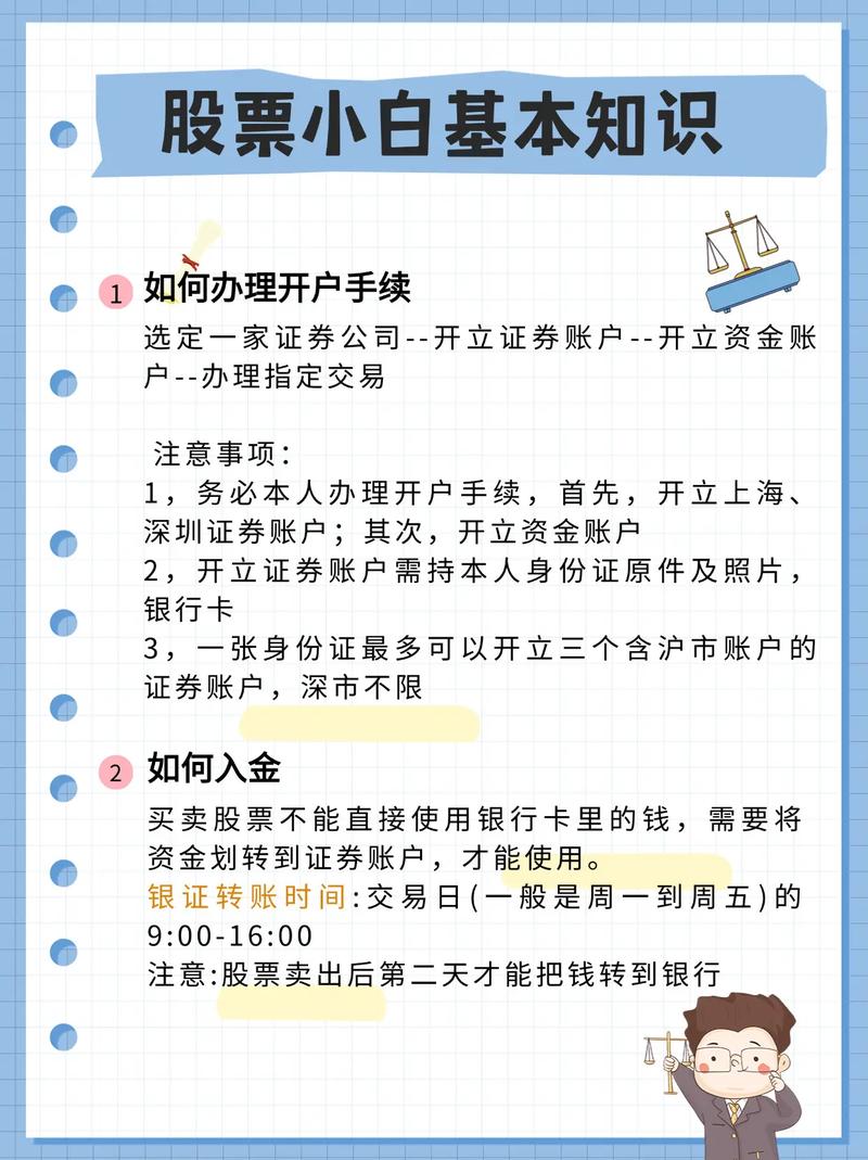 炒股开户:能否让他人代开及开户是否收费的相关解答(图1) 炒股开户:能否让他人代开及开户是否收费的相关解答(图1)