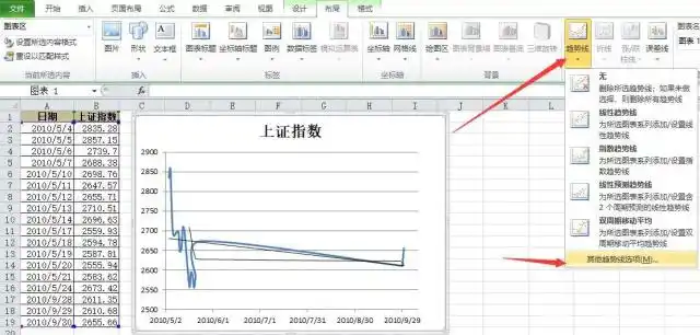 折线图添加移动平均线教程:周期设置与操作步骤(图1) 折线图添加移动平均线教程:周期设置与操作步骤(图1)