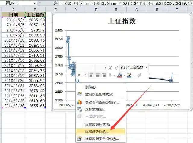 折线图添加移动平均线教程:周期设置与操作步骤(图3) 折线图添加移动平均线教程:周期设置与操作步骤(图3)