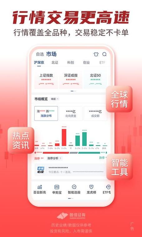 国信证券金太阳智投APP下载 用AI掌控投资(图1) 国信证券金太阳智投APP下载 用AI掌控投资(图1)