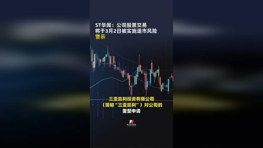 ST正平股价剧烈波动 风险提示与退市风险并存(图2)