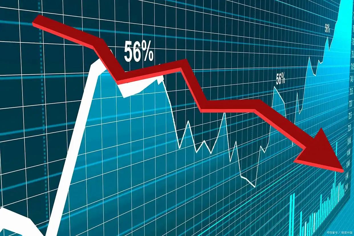 大盘没跌账户却亏？用880082看透真假涨跌(图3)