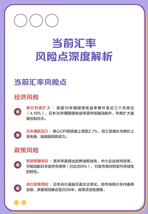 央行上调外汇风险准备金率,稳汇率缓解贬值压力(图2) 央行上调外汇风险准备金率,稳汇率缓解贬值压力(图2)