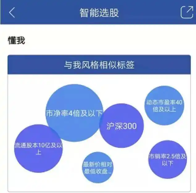 国信证券金太阳APP下载 十二年老牌炒股软件(图8) 国信证券金太阳APP下载 十二年老牌炒股软件(图8)