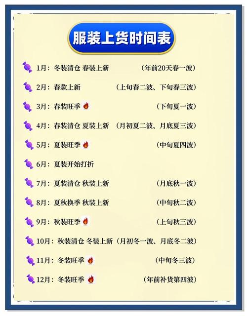 服装订货会工作总结:从库存积压到精准订货的实战复盘(图2) 服装订货会工作总结:从库存积压到精准订货的实战复盘(图2)