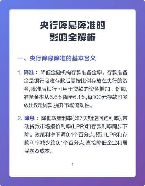 贷款准备金率是什么？央行降准0.5% 对你有啥影响(图2)