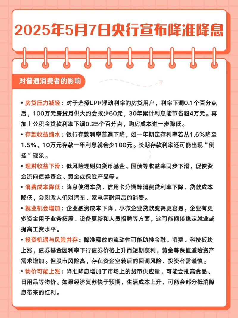 降准是啥？一文看懂央妈红包对钱包的影响(图5)