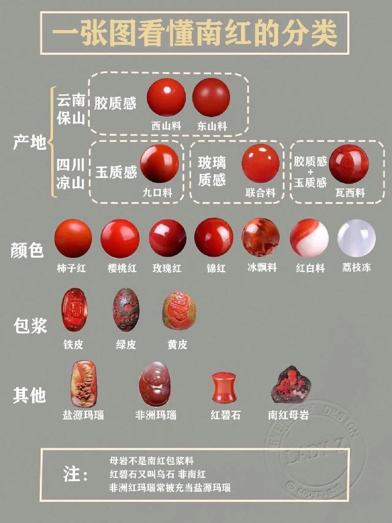 玛瑙盘玩难题全解析,不同种类盘玩特性及注意事项(图2) 玛瑙盘玩难题全解析,不同种类盘玩特性及注意事项(图2)
