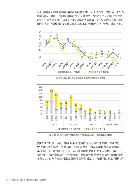 LED概念股迎来发展契机，沪深两市相关企业有哪些？(图2)