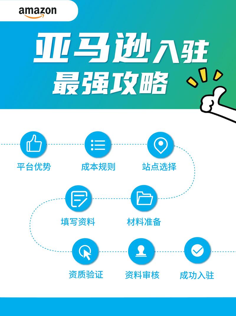 ebay开店赚钱：避开陷阱，小白也能稳赚(图1)