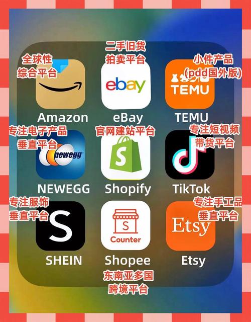 ebay开店赚钱：避开陷阱，小白也能稳赚(图2)