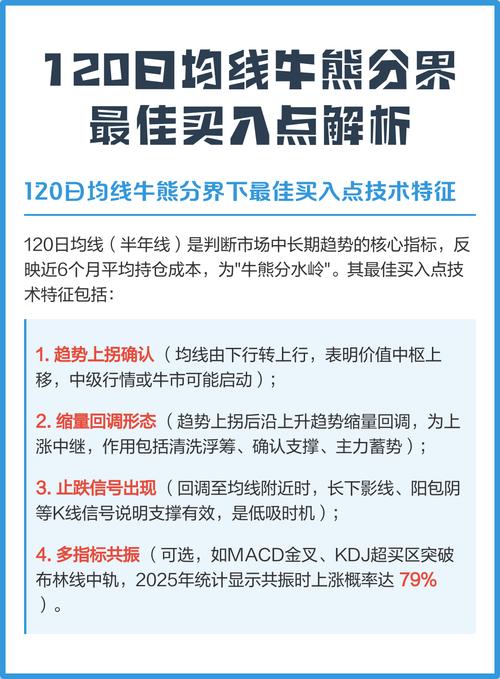 炒股怎么分辨牛熊?一个简单方法,散户也能用(图2) 炒股怎么分辨牛熊?一个简单方法,散户也能用(图2)