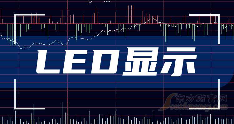 小间距LED概念股盘点，这些公司值得关注(图1)