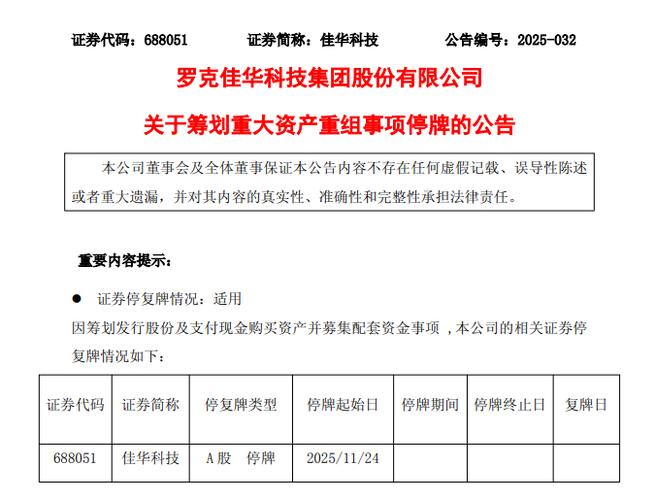 上海中技投资控股重大资产重组停牌公告(图1)