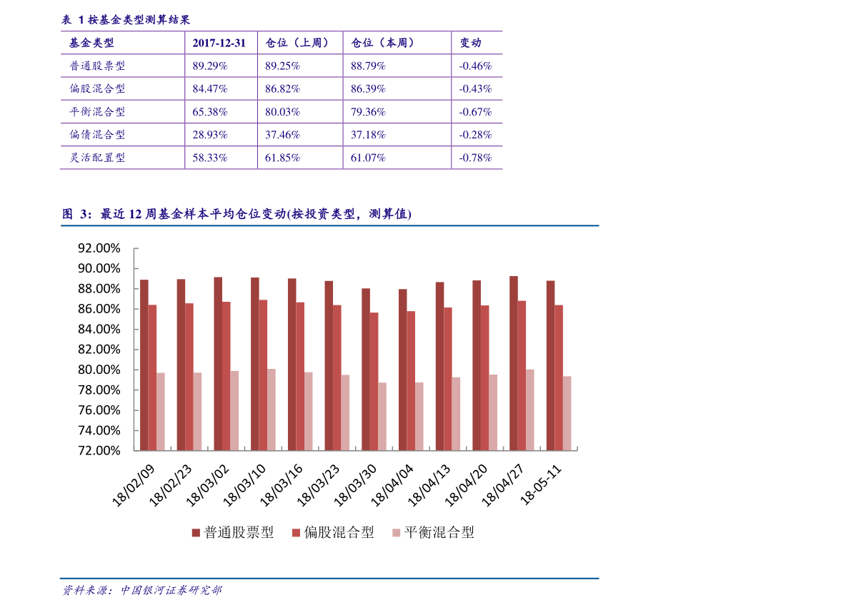 2021年5元以下优质股票详情及市场形势分析(图1)