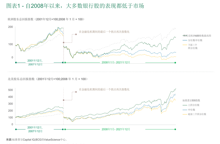 2021年5元以下优质股票详情及市场形势分析(图3)