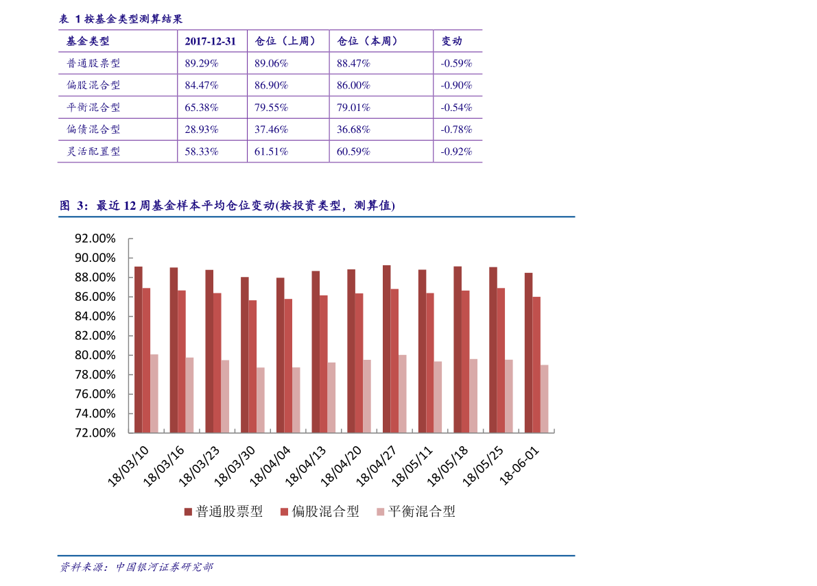 2021年5元以下优质股票详情及市场形势分析(图7)